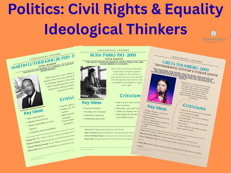 6 Civil Rights & Equality Political Posters