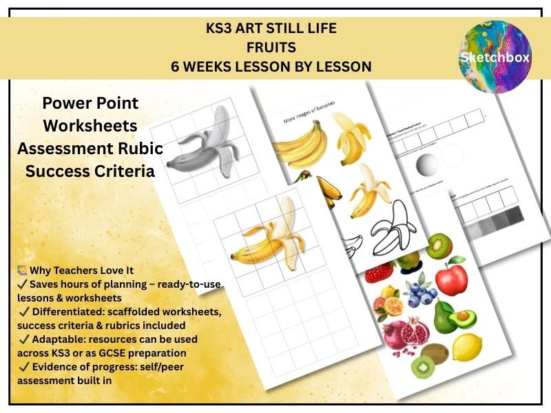 KS3 Still life -Fruit studies- 6 weeks SOW