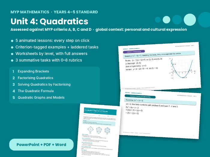 MYP Maths 4–5 Quadratics – Unit 4: expanding, factorising, formula, graphs, criteria A–D tasks