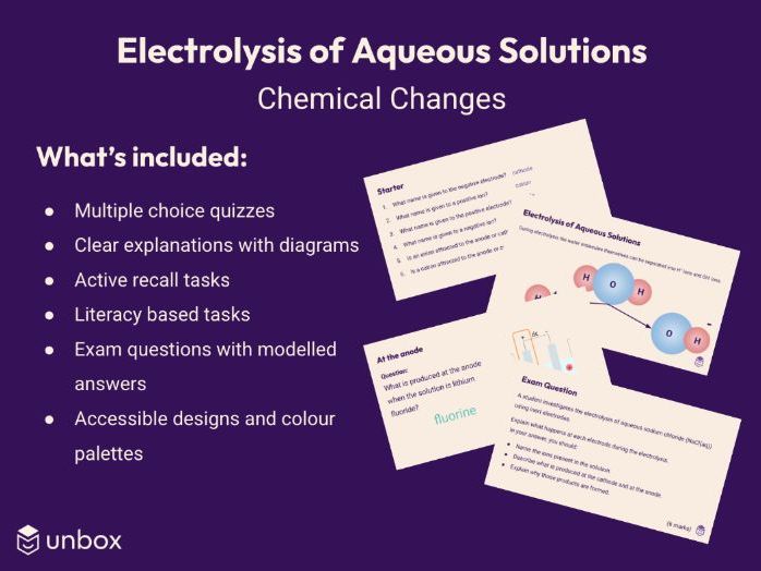 AQA GCSE 5.4.3.4 Electrolysis of Aqueous Solutions