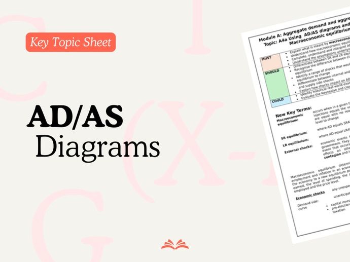 Key Theory Sheets - AD/AS + Macroeconomic Equilibrium