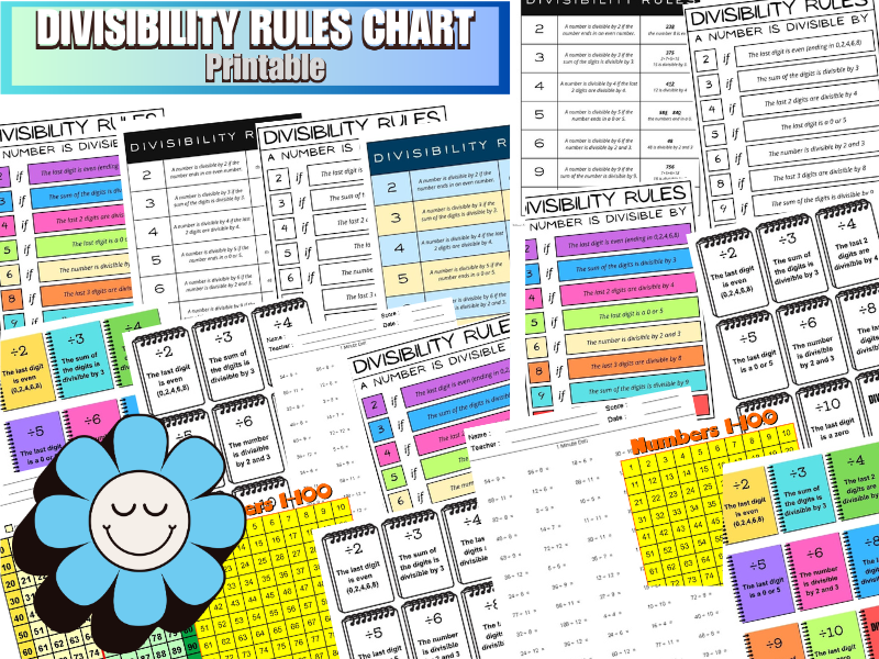 Printable Divisibility Rules Chart 鈥� Easy Math Reference for Students