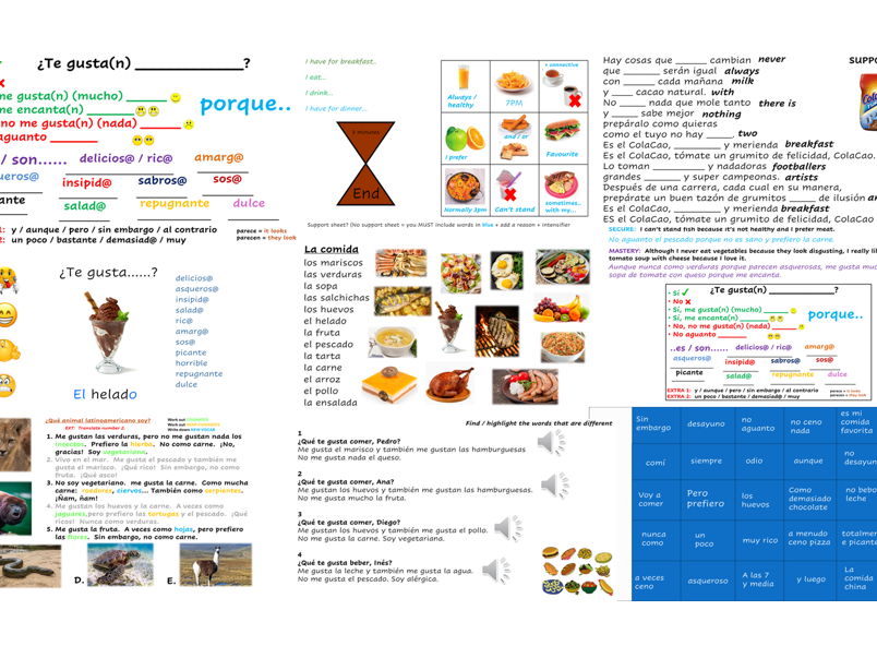 ¿Qué te gusta comer?  Spanish Food and Drink Intro