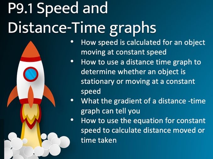 P9.1 Speed and Distance-Time graphs