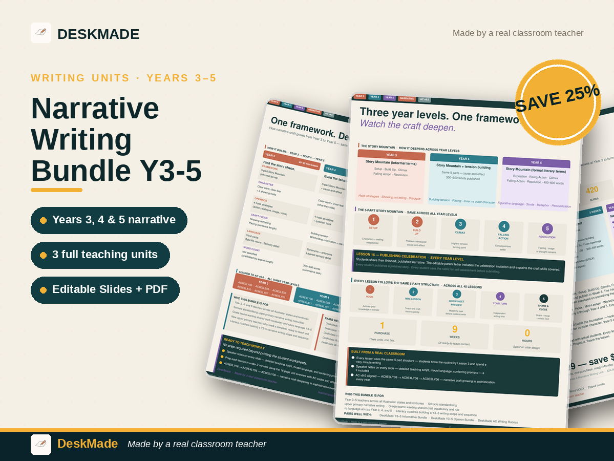 Narrative Writing Bundle | Years 3-5 | Australian Curriculum v9.0