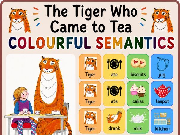 Tiger who came to tea- colourful semantics- build sentence
