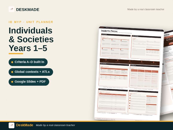 Years 1–5 Individuals & Societies Unit Planner | IB MYP | Enhanced 2027