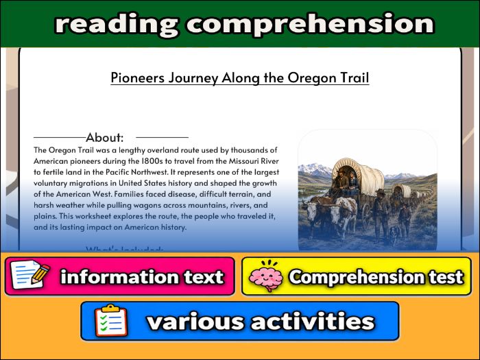 Pioneers Journey Along the Oregon Trail - reading comprehension & Activities