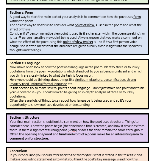 Unseen Poetry Structure Strip AQA Literature Paper 2 Teaching