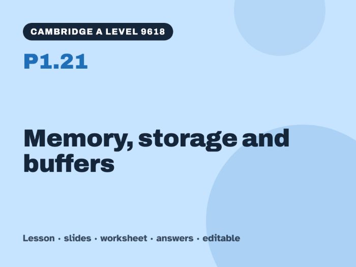Cambridge A Level Computer Science 9618 – P1.21 Memory, storage and buffers – Lesson & Worksheet