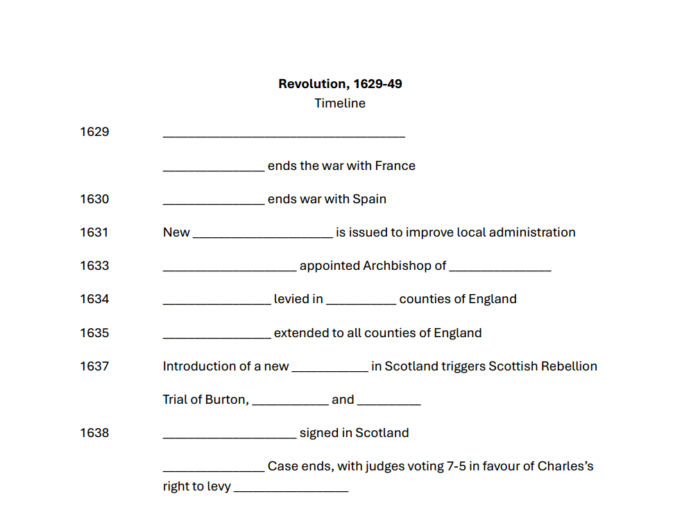 Resource pack: Stuart Britain (AQA A-level history Unit 1D)