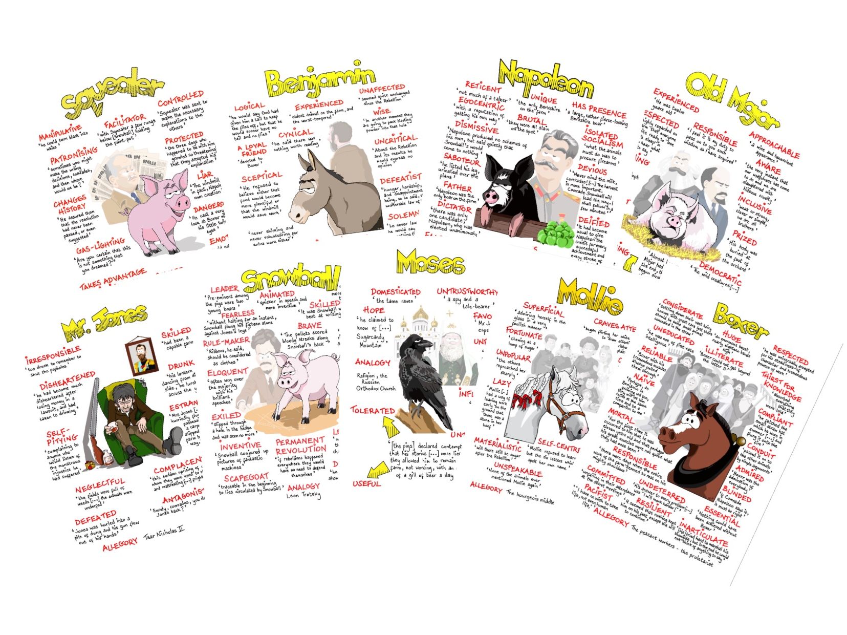 ANIMAL FARM Key QUOTES Poster GCSE Revision ENGLISH Literature NINE ANIMAL FARM Key QUOTES Poster GCSE Revision ENGLISH Literature NINE