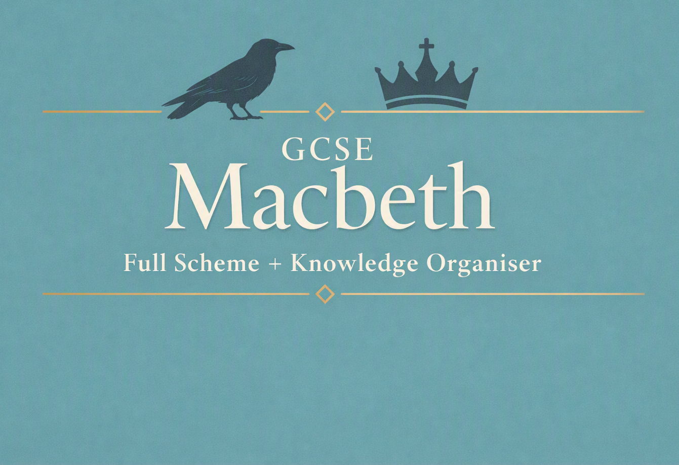 GCSE Macbeth 12‑Lesson Full Scheme + Knowledge Organiser (AQA)