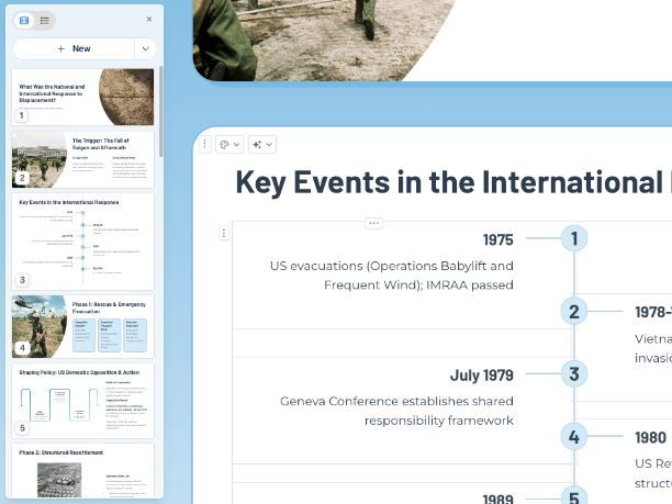 Indochina Refugee Crisis: International Response 1975–1990s | IB DP History