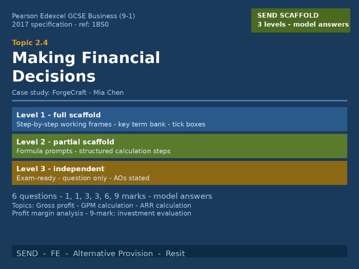 GCSE Business Edexcel | 2.4 Making Financial Decisions | SEND Scaffolded Worksheet