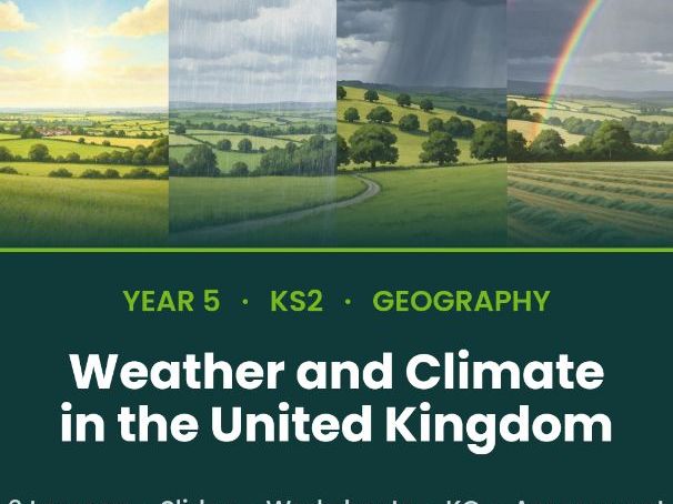 UK Weather and Climate | Year 5 Geography | Rainfall Temperature Climate Graphs