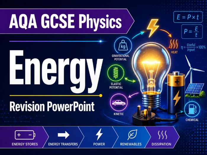 AQA GCSE Physics Energy PPT | Teaching Resources