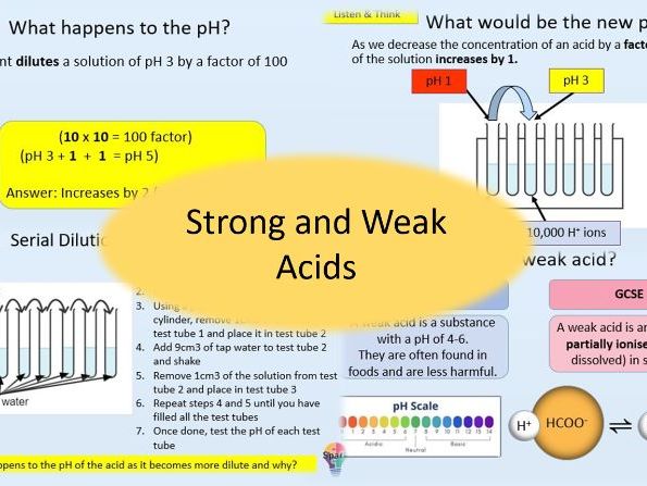 Weak and Strong Acids