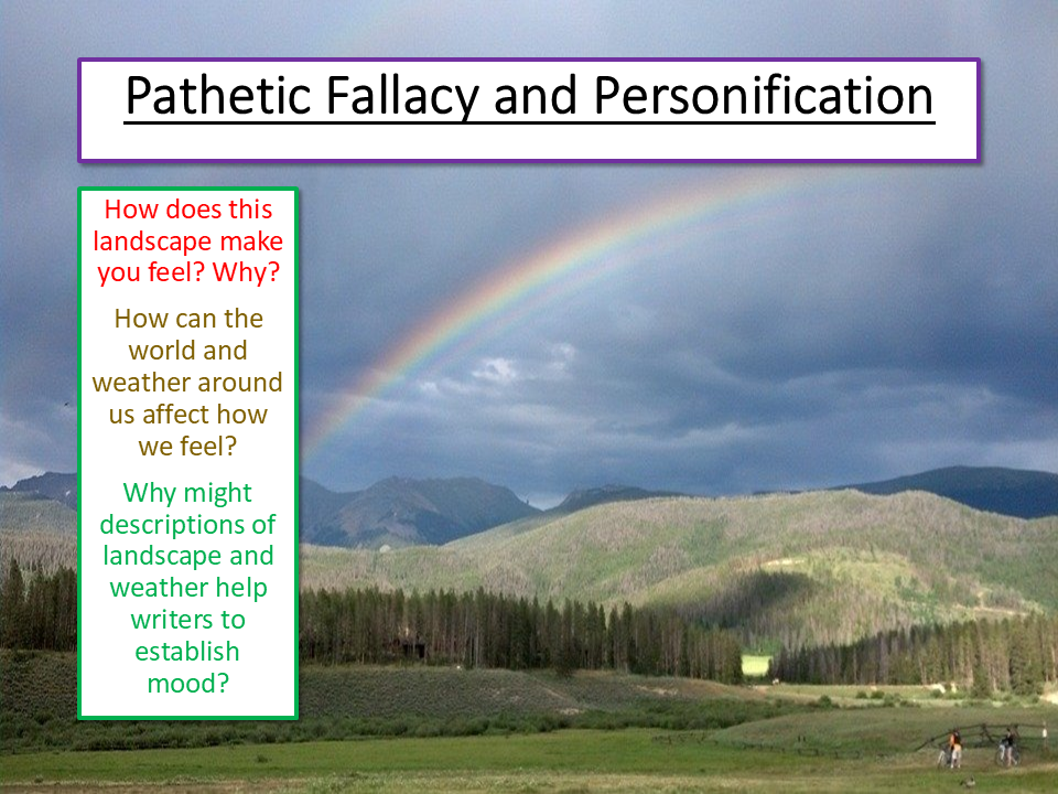 Edexcel IGCSE English Language Paper 2 Writing