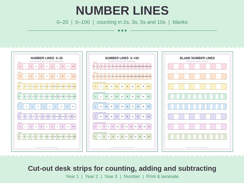 FREE Number Lines | Pastel Desk Strips 0-20, 0-100 & Blank | KS1 Maths