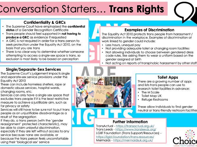 Fact Sheet – Trans Rights - Conversation Starters - Key Information