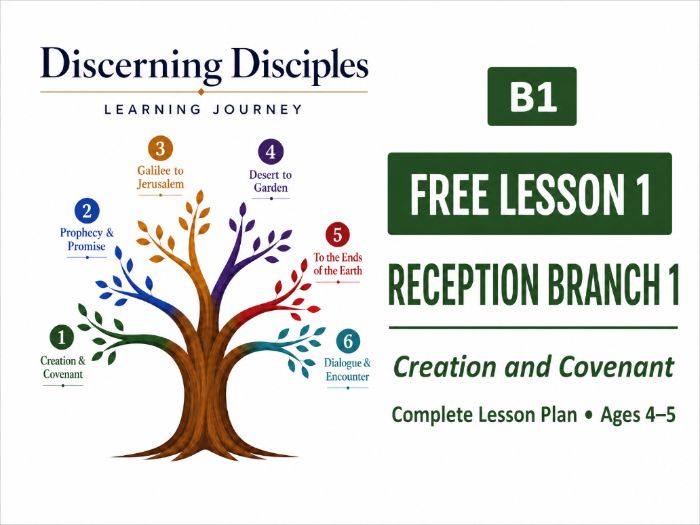 FREE Reception Catholic RE Lesson – Prayer & the Sign of the Cross
