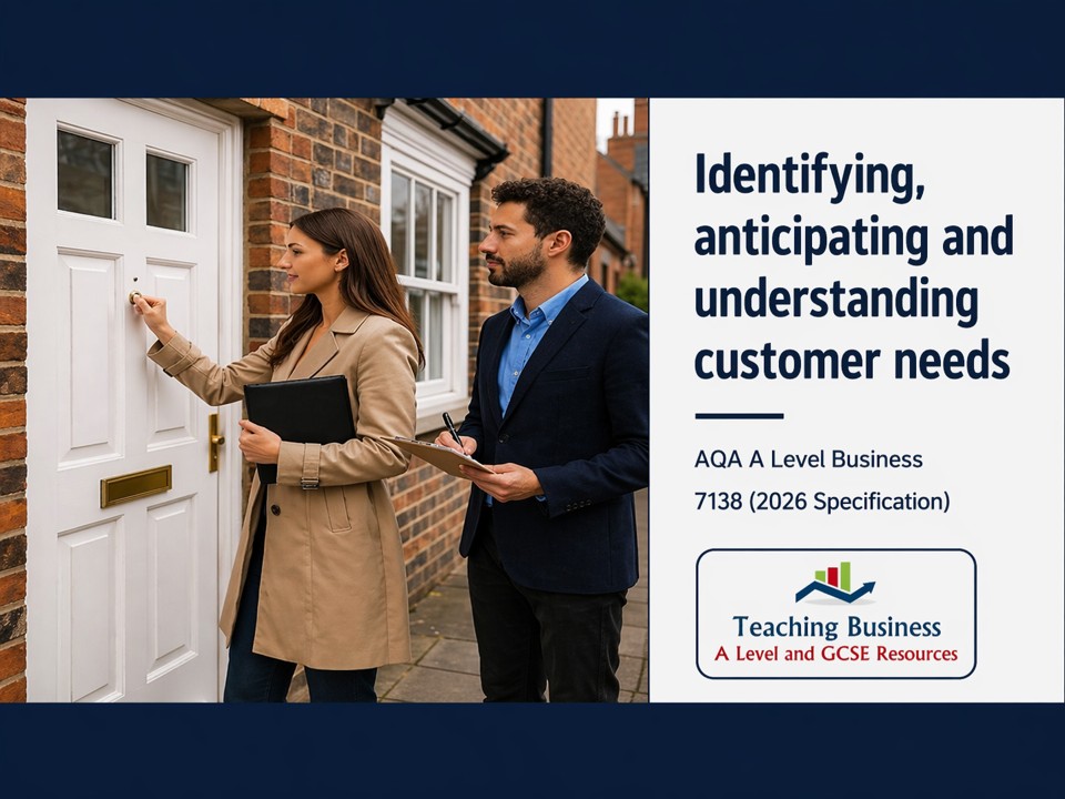 Identifying Anticipating and Understanding Customer Needs | AQA A Level 7138