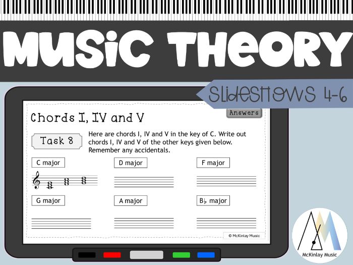 Music Theory Units 4-6 Presentation Slides