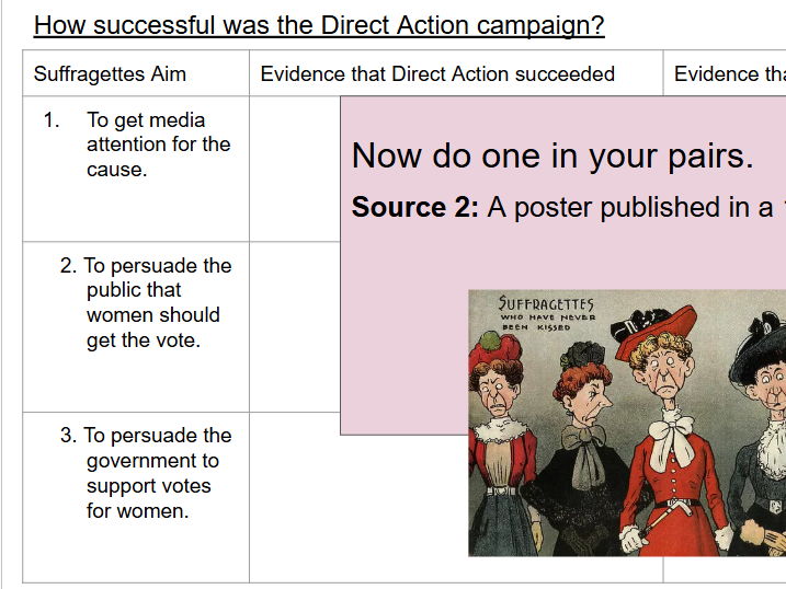 Key Stage 3 Scheme on Womens' Suffrage