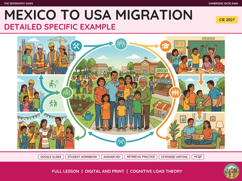Mexico to USA Migration Case Study | IGCSE Geography 0460 | Slides & Workbook