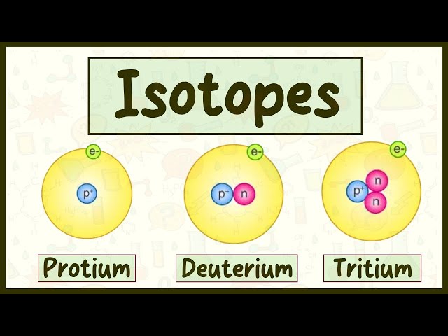 iGCSE Chemistry - Isotopes