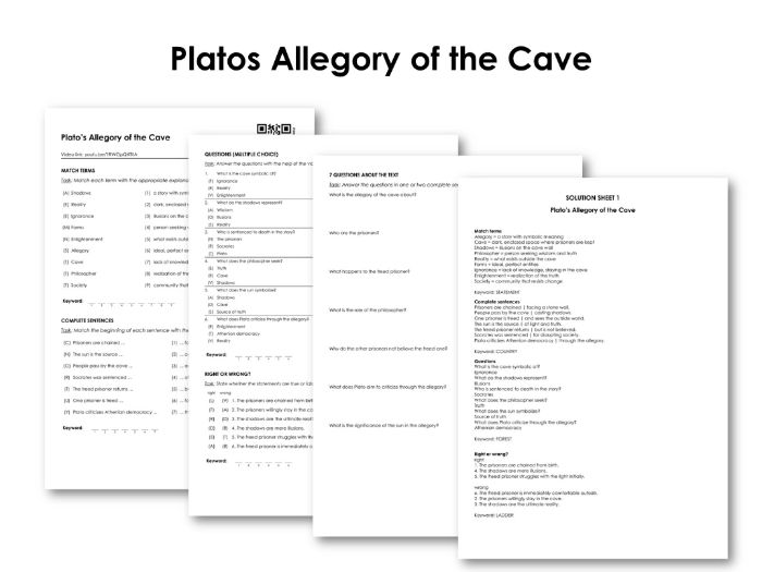 Platos Allegory of the Cave Teaching Resources