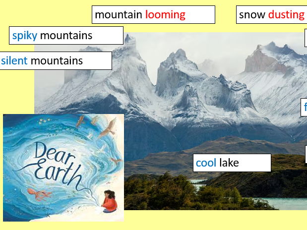 Dear Earth Letter Writing Unit