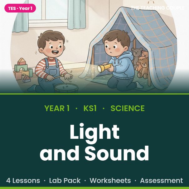 Y1 Science: Light & Sound | Full Unit + Investigation