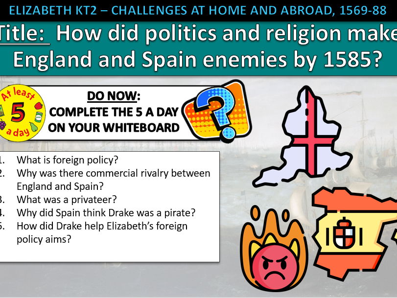 History GCSE Elizabeth Edexcel KT2 L5 Political and Religious Rivalry (Fully Resourced).