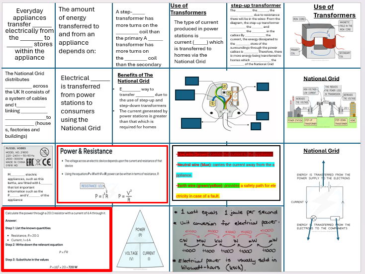 Physics: UK Mains Electricity Assessment Preparation sheet