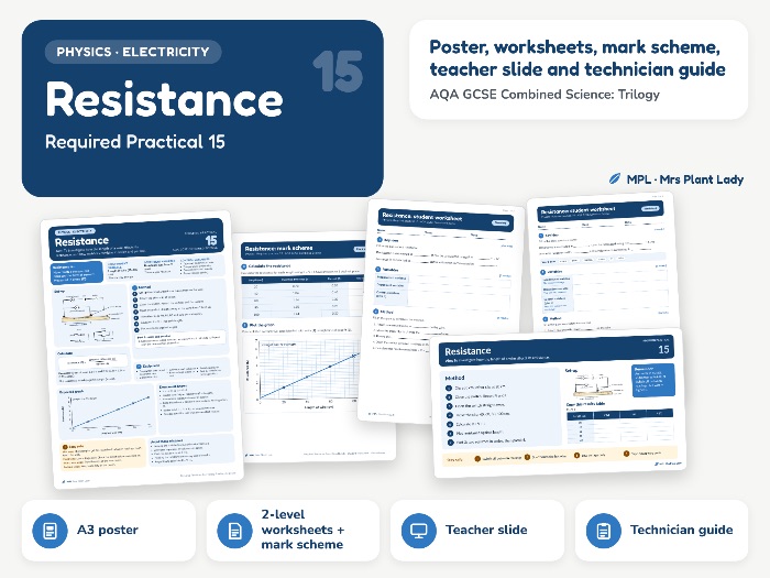 Resistance Required Practical 15 Resources - AQA GCSE Combined Science Trilogy