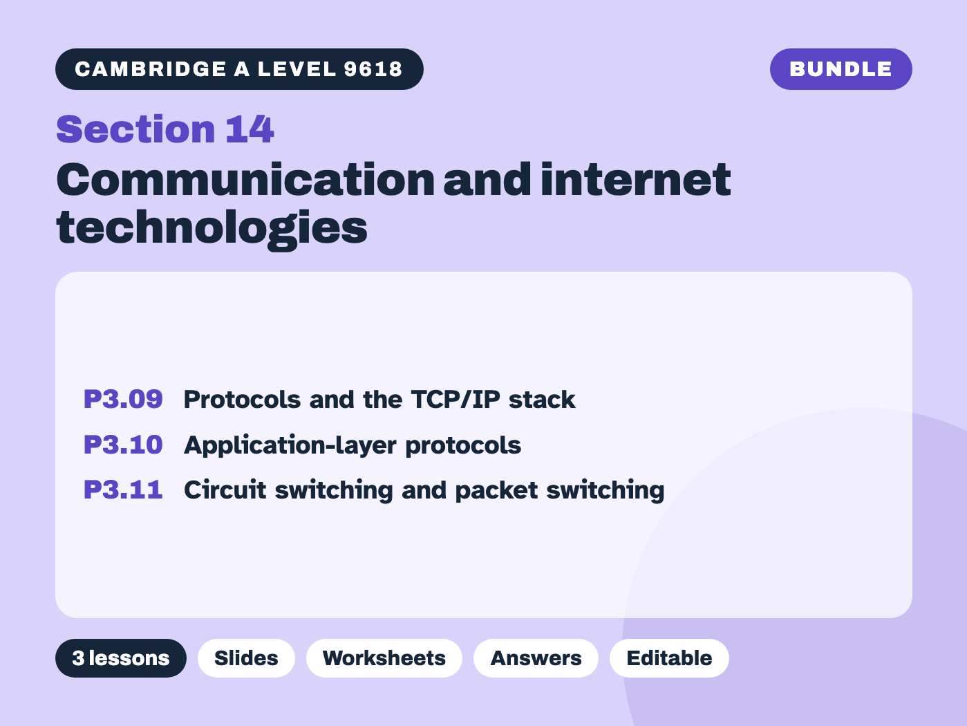 Cambridge A Level Computer Science 9618 – Section 14 Communication and internet technologies (3 less