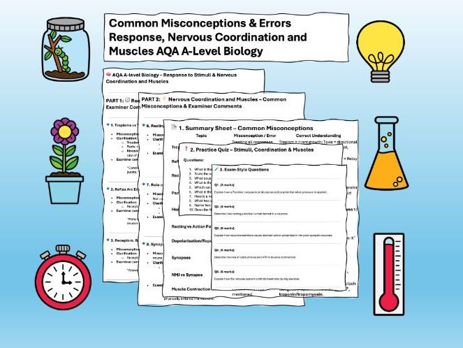 AQA A level Biology Revision Misconception & Practice Response, Nervous co-ordination, Muscles