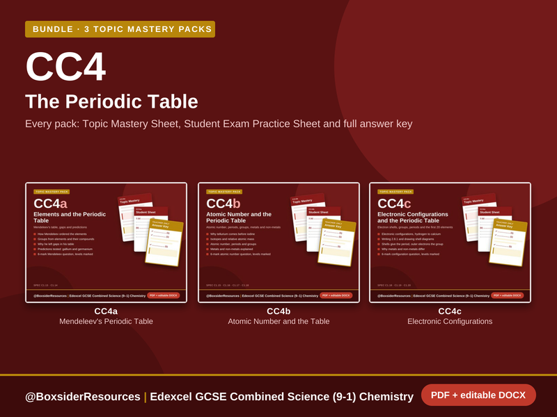 CC4 The Periodic Table | Edexcel Combined Science (9-1) | 3 Topic Mastery Pack Bundle