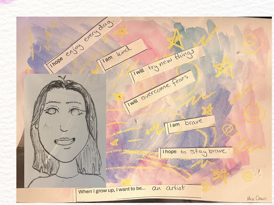 Getting to know me Art/Growth mindset/goal setting