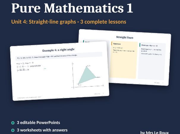 IAL P1 Straight-Line Graphs (WMA11) – Edexcel IAL Unit 4: 3 Editable Lessons, Worksheets & Test