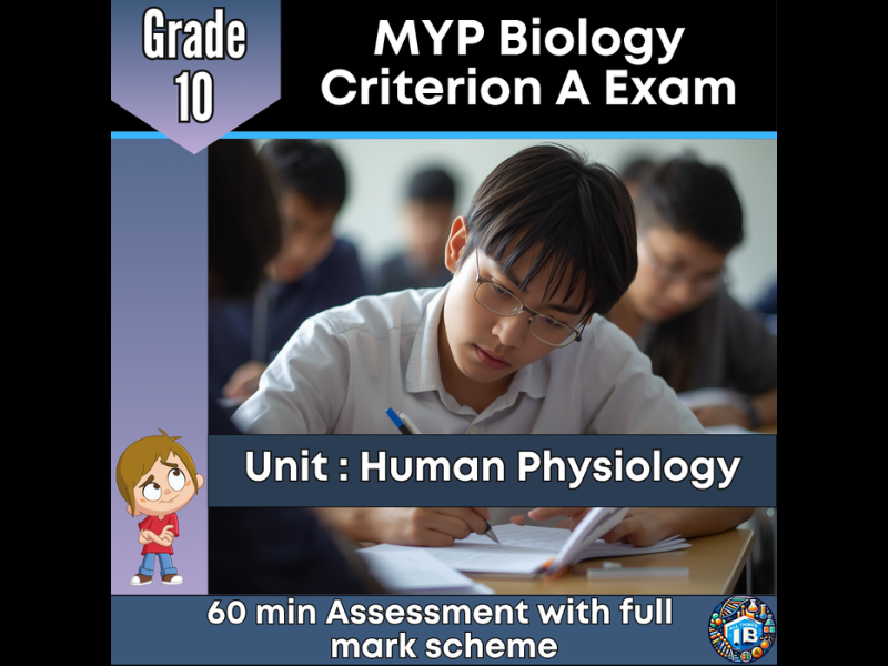 MYP Grade 10 Biology: Criterion A Exam - Human Physiology - 2026