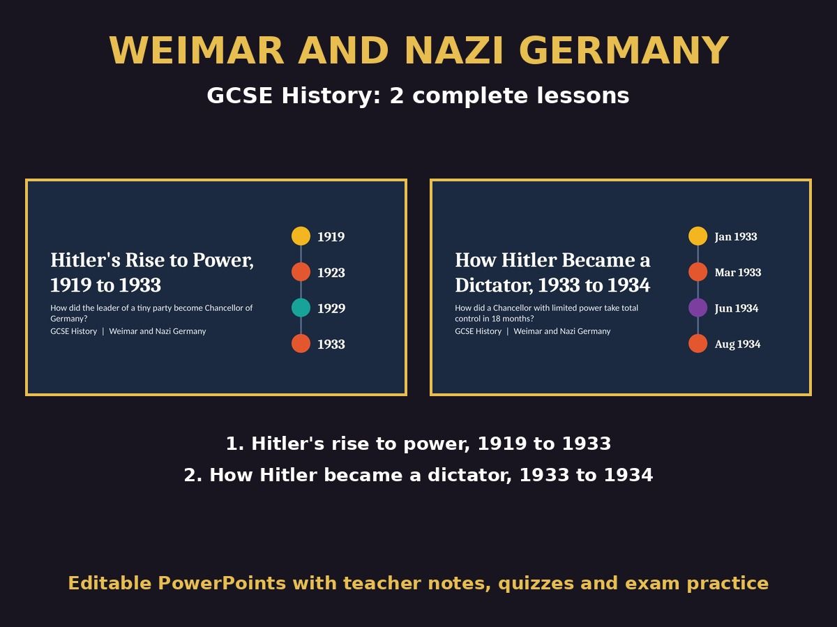 Hitler and Nazi Germany GCSE History Bundle: 2 Complete Lessons