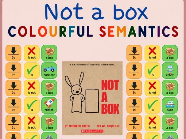 Not a box- colourful semantics- build a sentence