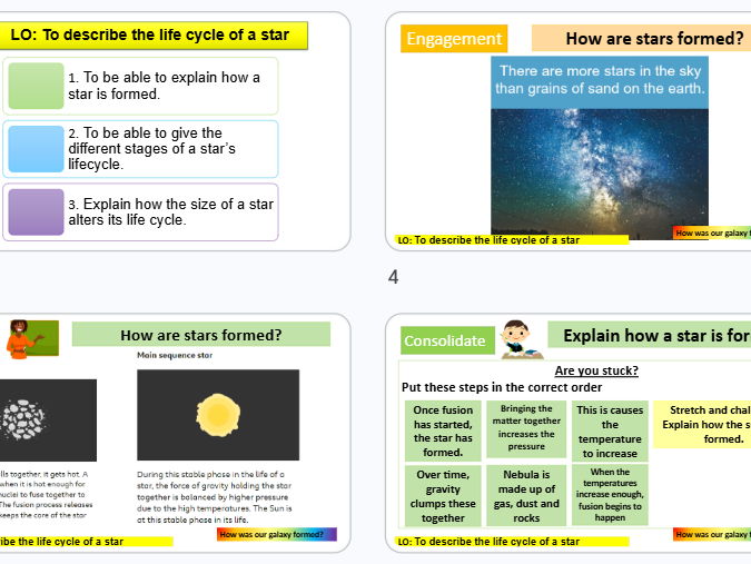 Life cycle of a star KS3 Science