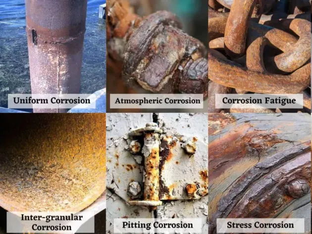iGCSE Chemistry - Corrosion of Metals