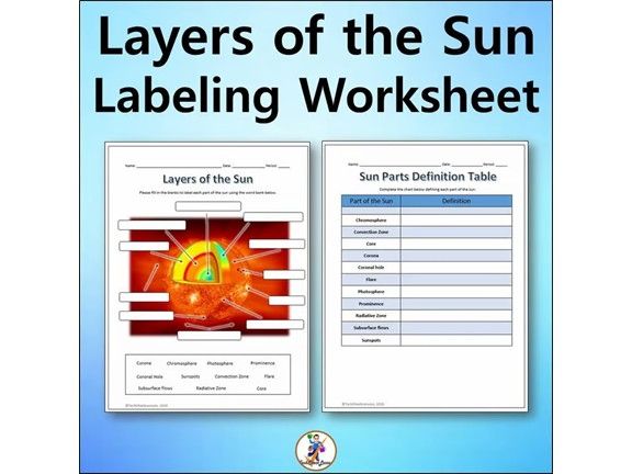 Layers of the Sun Labeling & Functions Worksheet - Earth Space Science