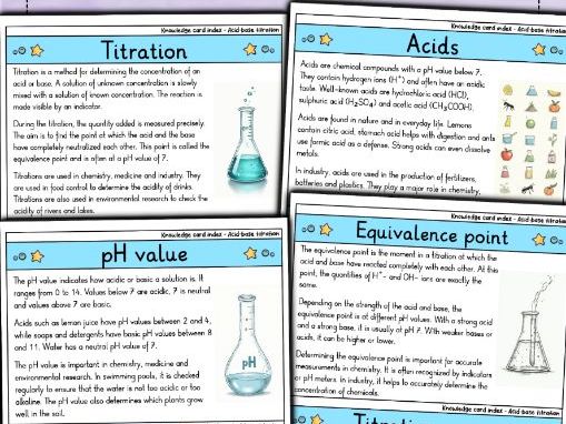 Acid-Base Titration - Flashcards | Chemistry | Process, Indicators & Applications