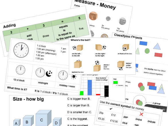 Entry 1 maths language reference booklet